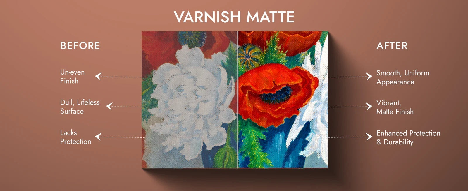 Little Birdie Decor Varnish, Glossy or Matte