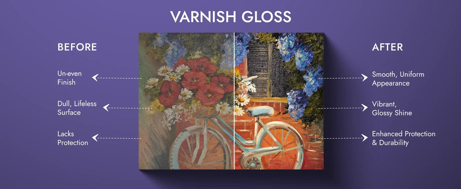 Little Birdie Decor Varnish, Glossy or Matte