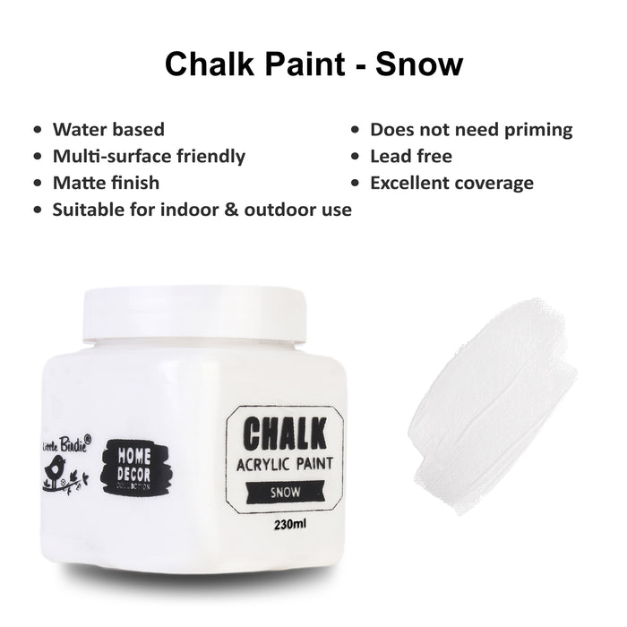 Matte Acrylic Chalk Paint