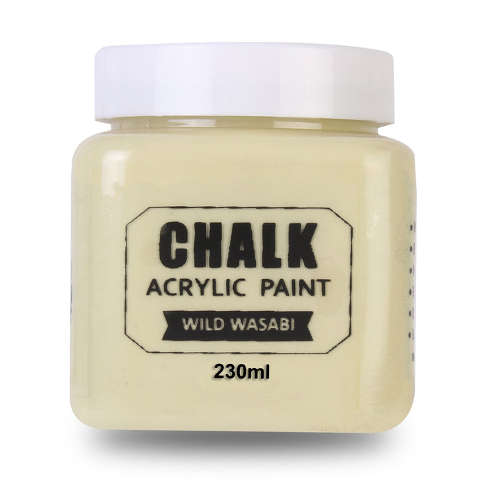 Matte Acrylic Chalk Paint